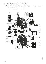 Предварительный просмотр 31 страницы Jungheinrich DFG 425s Operating Instructions Manual