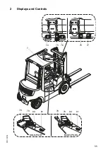 Предварительный просмотр 56 страницы Jungheinrich DFG 425s Operating Instructions Manual