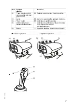 Preview for 58 page of Jungheinrich DFG 425s Operating Instructions Manual