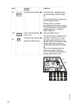 Предварительный просмотр 87 страницы Jungheinrich DFG 425s Operating Instructions Manual