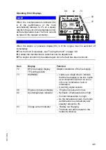 Preview for 146 page of Jungheinrich DFG 425s Operating Instructions Manual