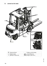 Предварительный просмотр 161 страницы Jungheinrich DFG 425s Operating Instructions Manual