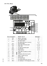 Предварительный просмотр 190 страницы Jungheinrich DFG 425s Operating Instructions Manual