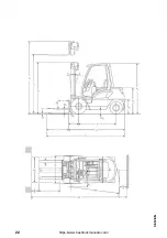 Предварительный просмотр 21 страницы Jungheinrich DFG 540 Operating Instructions Manual