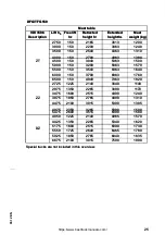 Предварительный просмотр 24 страницы Jungheinrich DFG 540 Operating Instructions Manual