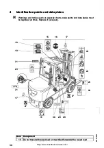 Предварительный просмотр 29 страницы Jungheinrich DFG 540 Operating Instructions Manual