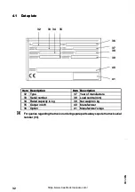 Preview for 31 page of Jungheinrich DFG 540 Operating Instructions Manual