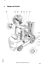 Preview for 52 page of Jungheinrich DFG 540 Operating Instructions Manual