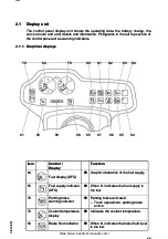 Preview for 54 page of Jungheinrich DFG 540 Operating Instructions Manual