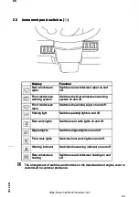 Предварительный просмотр 56 страницы Jungheinrich DFG 540 Operating Instructions Manual