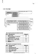 Preview for 151 page of Jungheinrich DFG 540 Operating Instructions Manual