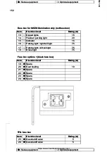 Preview for 152 page of Jungheinrich DFG 540 Operating Instructions Manual