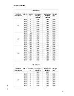 Предварительный просмотр 30 страницы Jungheinrich DFG 660 Operating Instructions Manual