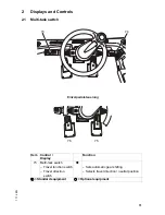 Предварительный просмотр 60 страницы Jungheinrich DFG 660 Operating Instructions Manual