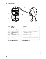 Предварительный просмотр 63 страницы Jungheinrich DFG 660 Operating Instructions Manual