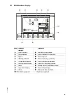 Preview for 66 page of Jungheinrich DFG 660 Operating Instructions Manual