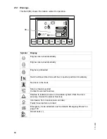 Предварительный просмотр 67 страницы Jungheinrich DFG 660 Operating Instructions Manual