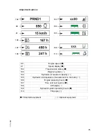 Предварительный просмотр 74 страницы Jungheinrich DFG 660 Operating Instructions Manual