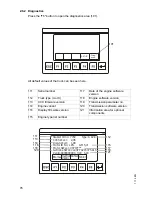 Preview for 75 page of Jungheinrich DFG 660 Operating Instructions Manual