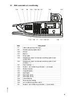 Preview for 80 page of Jungheinrich DFG 660 Operating Instructions Manual