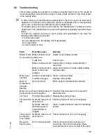 Preview for 144 page of Jungheinrich DFG 660 Operating Instructions Manual