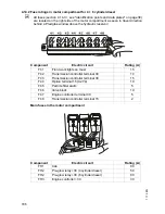 Preview for 185 page of Jungheinrich DFG 660 Operating Instructions Manual