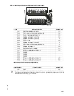 Preview for 186 page of Jungheinrich DFG 660 Operating Instructions Manual