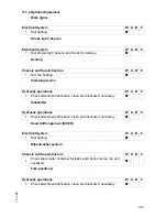 Preview for 212 page of Jungheinrich DFG 660 Operating Instructions Manual