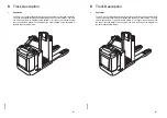 Предварительный просмотр 10 страницы Jungheinrich ECE 118 Operating Instructions Manual