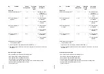 Preview for 44 page of Jungheinrich ECE 118 Operating Instructions Manual