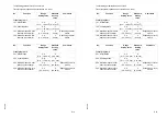 Preview for 46 page of Jungheinrich ECE 118 Operating Instructions Manual