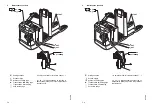 Preview for 57 page of Jungheinrich ECE 118 Operating Instructions Manual