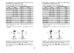 Предварительный просмотр 71 страницы Jungheinrich ECE 118 Operating Instructions Manual