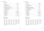 Preview for 15 page of Jungheinrich ECE 220 Operating Instructions Manual