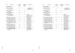 Preview for 54 page of Jungheinrich ECE 220 Operating Instructions Manual