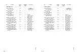 Preview for 55 page of Jungheinrich ECE 220 Operating Instructions Manual