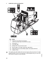 Preview for 15 page of Jungheinrich ECE 320 Operating Instructions Manual