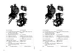 Preview for 11 page of Jungheinrich ECP 100-3 Operating Instructions Manual