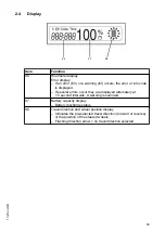 Preview for 69 page of Jungheinrich EFG 110 Operating Instructions Manual