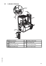 Предварительный просмотр 145 страницы Jungheinrich EFG 110 Operating Instructions Manual