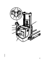 Preview for 28 page of Jungheinrich EJB 14 Operating Instructions Manual