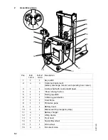 Preview for 9 page of Jungheinrich EJC 14 Operating Instructions Manual