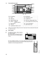 Preview for 15 page of Jungheinrich EJC 14 Operating Instructions Manual