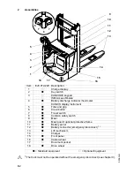 Preview for 11 page of Jungheinrich EJC 212-220 Operating Instructions Manual