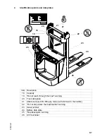 Preview for 16 page of Jungheinrich EJC 212-220 Operating Instructions Manual