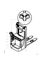 Preview for 40 page of Jungheinrich EJC 212-220 Operating Instructions Manual