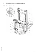 Предварительный просмотр 19 страницы Jungheinrich EJC 212z Operating Instructions Manual