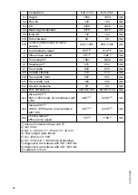 Preview for 30 page of Jungheinrich EJC 212z Operating Instructions Manual