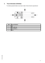 Preview for 19 page of Jungheinrich EJD 220 Operating Instructions Manual