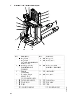 Preview for 11 page of Jungheinrich EJD K18 Operating Instructions Manual